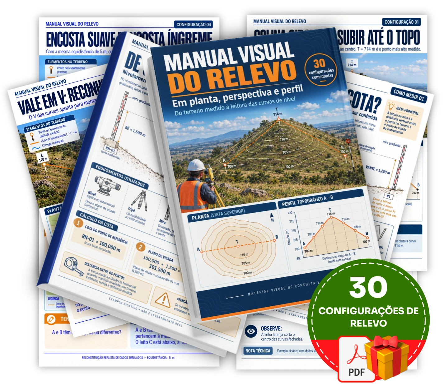 Manual Visual do Relevo em Planta, Perspectiva e Perfil